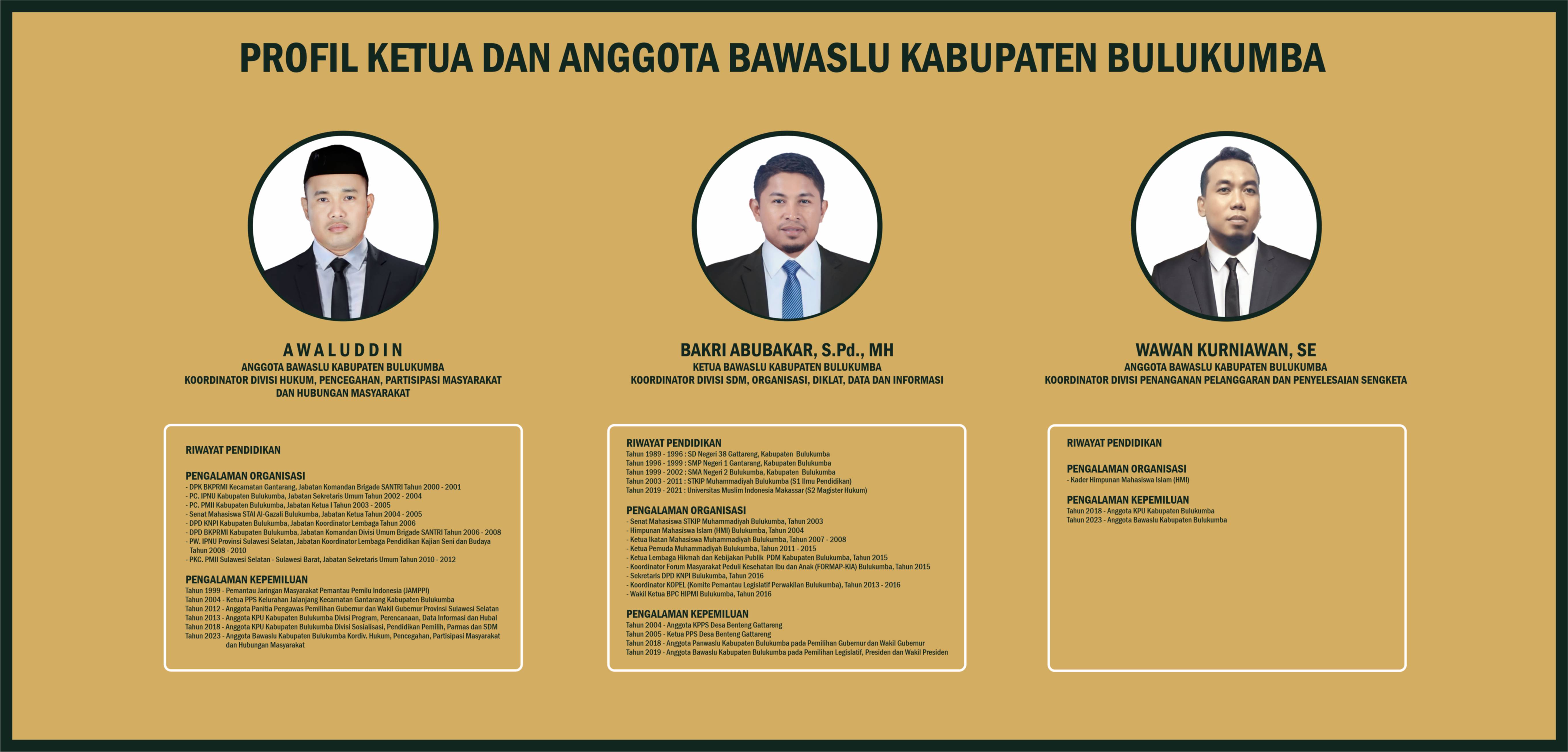 Ketua dan Anggota Bawaslu Bulukumba periode 2023-2028